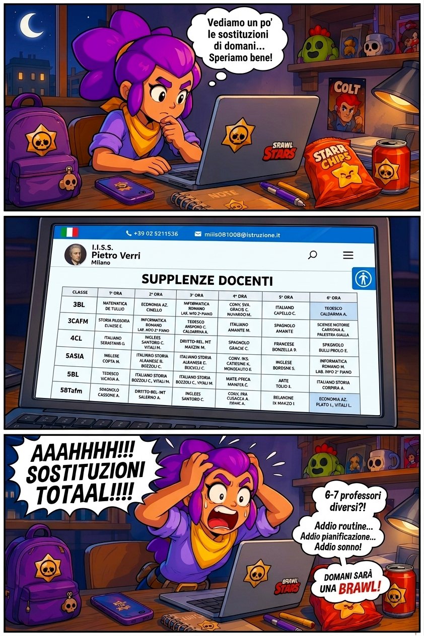 Fumetto del giorno